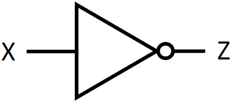 NOTゲートのシンボル