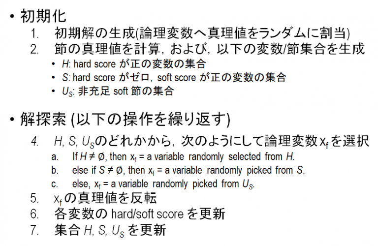 FPGAを用いた「組合せ問題」の高速計算(3)